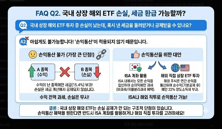 국내 ETF vs 해외 ETF 세금 비교 유형별 과세 구조 및 종합과세 피하는 법