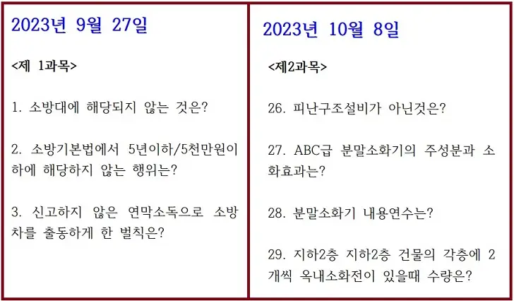 소방안전 1과목, 2과목