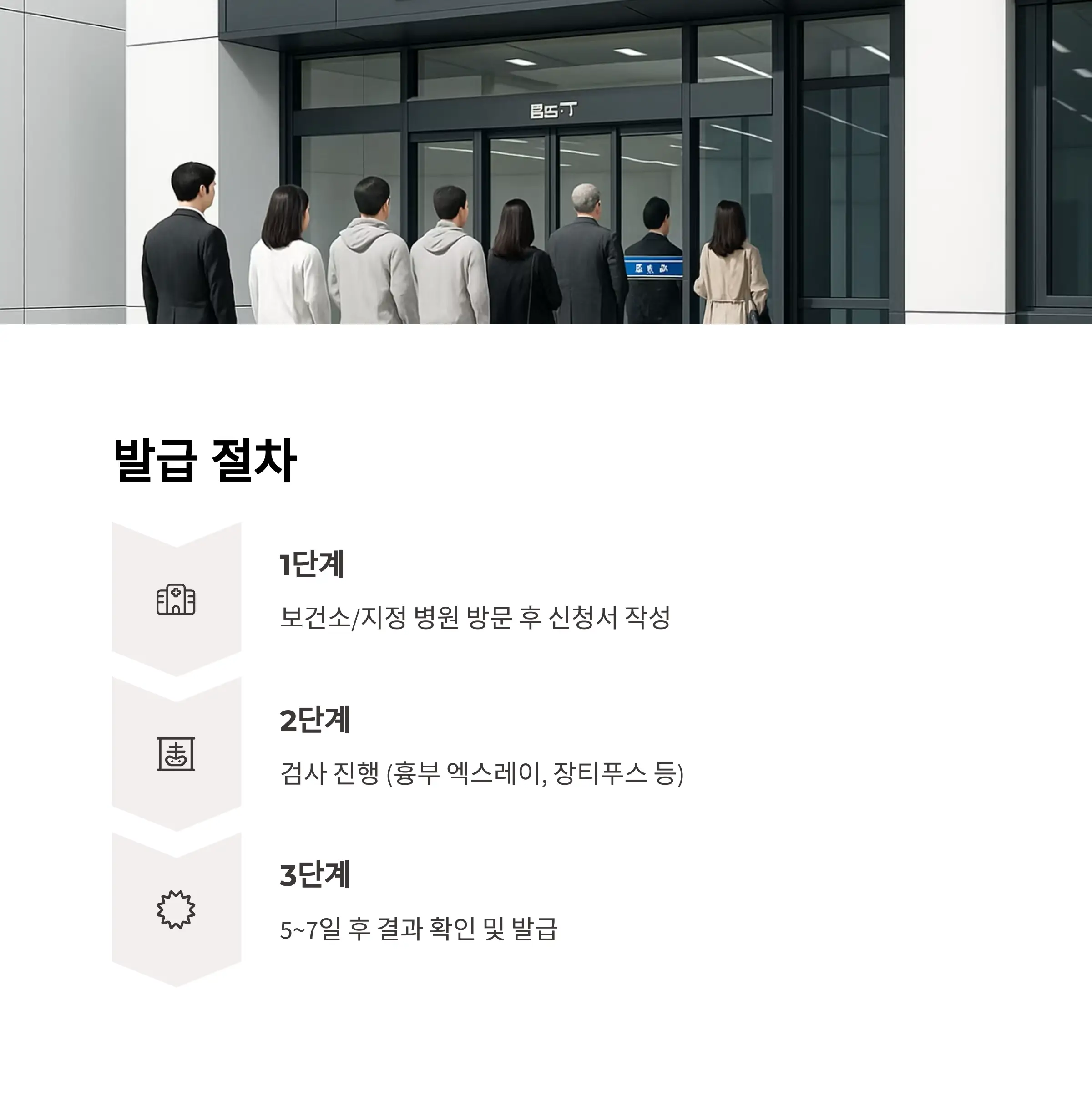 보건증 발급 절차, 이렇게 진행됩니다!