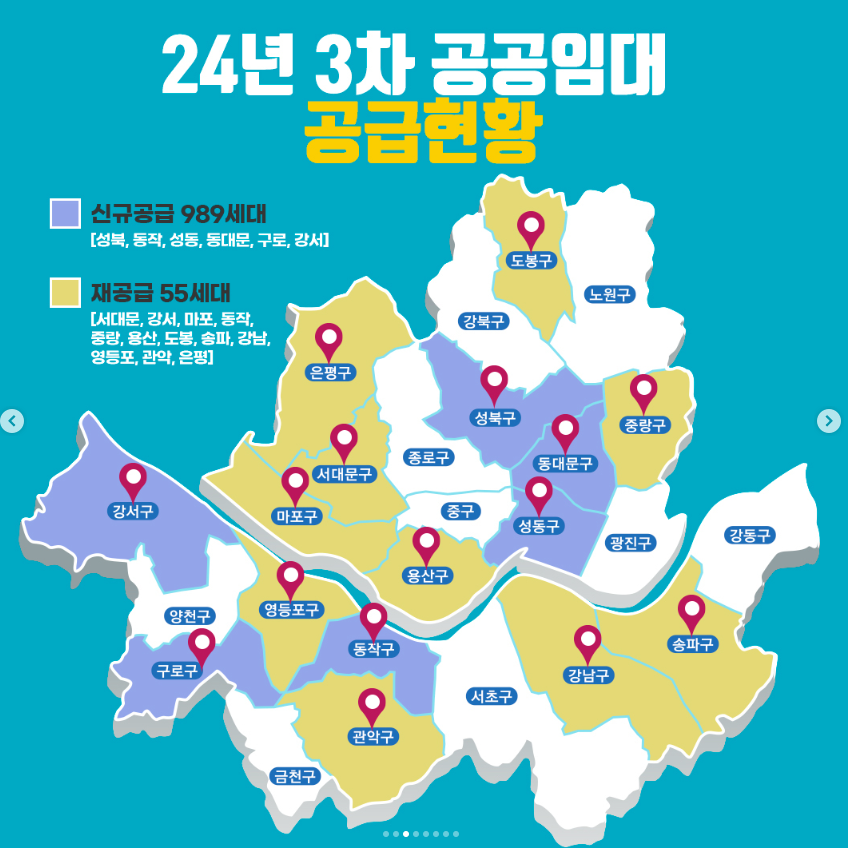 SH청년안심주택