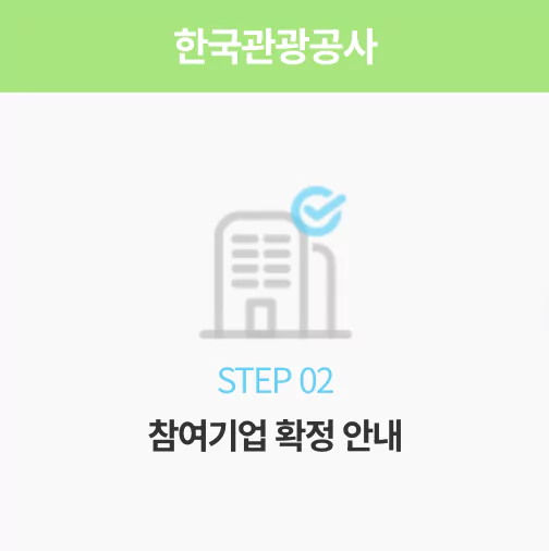 2024년 근로자 휴가지원금 20만원 받기 