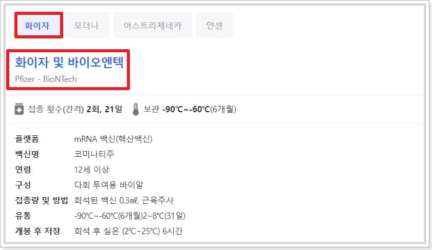 백신-종류-화이자-및-바이오엔텍