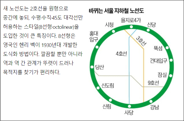 서울-지하철노선도-40년만에변경-크게보기-편리하게보기-지하철교통비-할인카드-안내