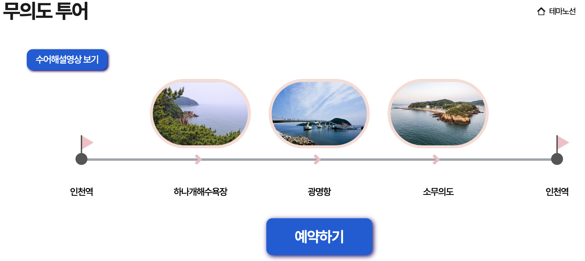 무의도 투어 일정