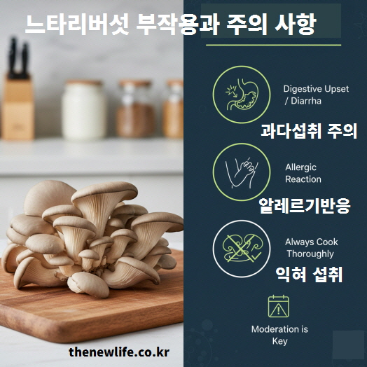 느타리버섯 과다 섭취 주의, 알레르기 반응 확인, 반드시 익혀 섭취 등 부작용 예방을 위한 주의 사항을 담은 안내 이미지.