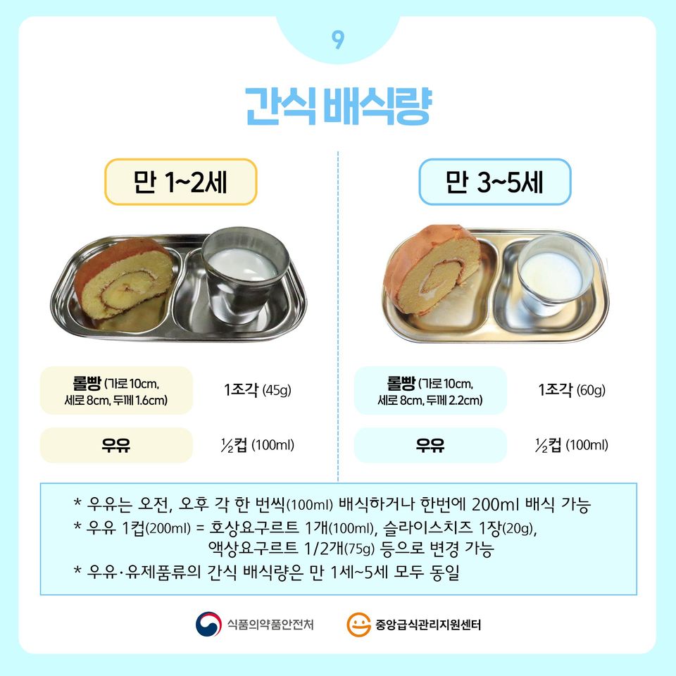 식품의약품안전처에서-제공하는-영유아-1회-간식량을-참고하십시오.