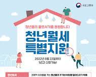 청년월세 지원금 홍보 포스터