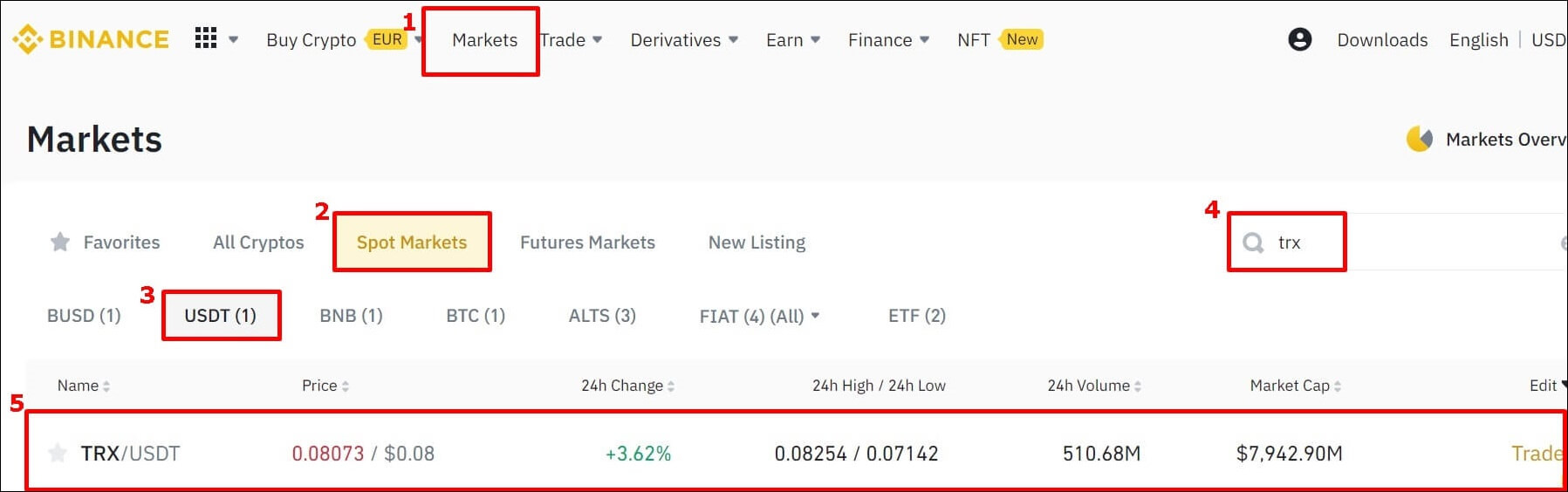 바이낸스 웹사이트 TRX/USDT 마켓 진입하는 과정