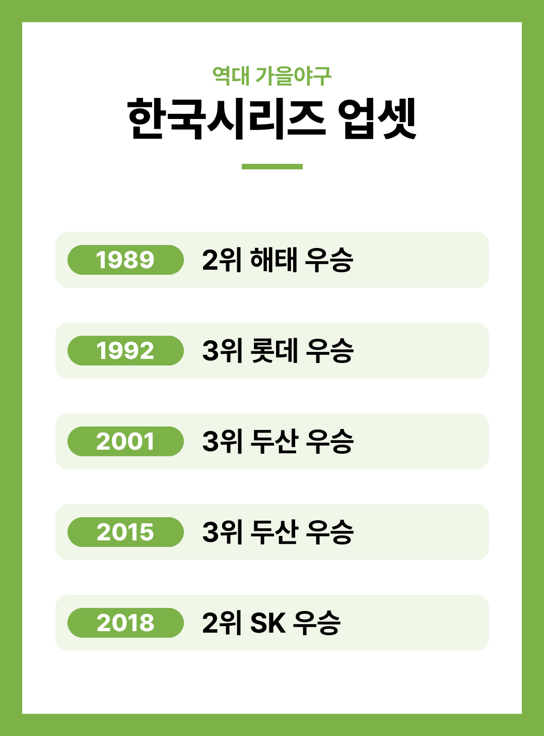 2026 프로야구 포스트시즌 일정과 플레이오프 용어 정리