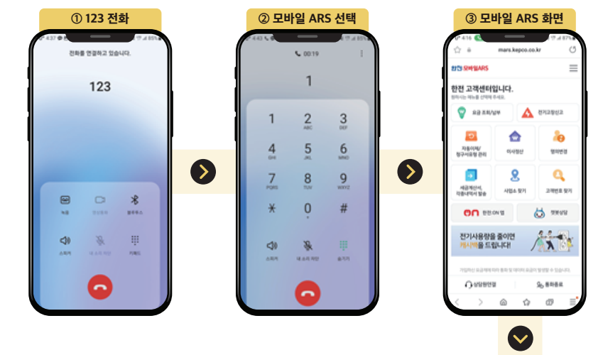 소상공인 전기요금 특별지원 (지원금 20만원 선착순)