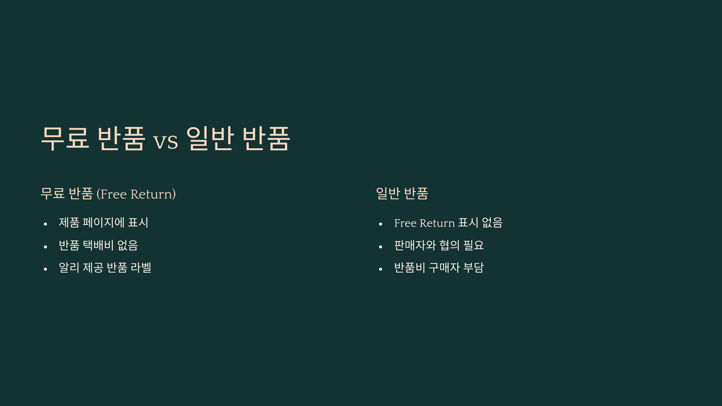 알리 익스프레스 반품 / 환불, 100% 성공하는 비결!