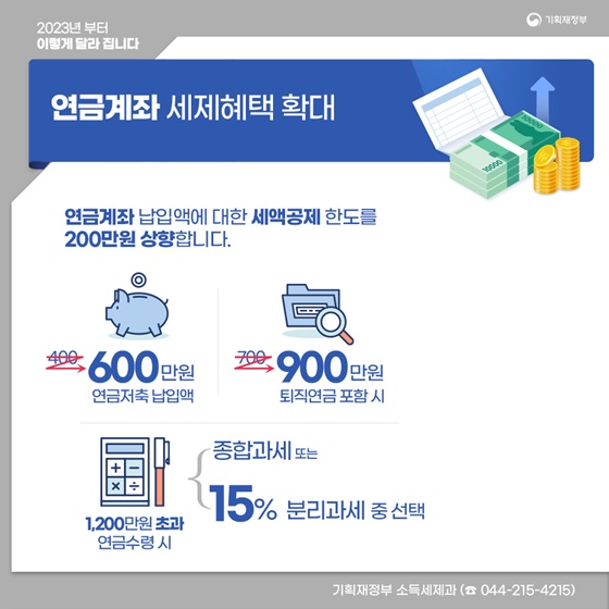 연금계좌 세액공제한도