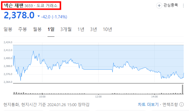 넥슨 엔씨소프트 게임 관련주 주식 주가 전망 메이플스토리