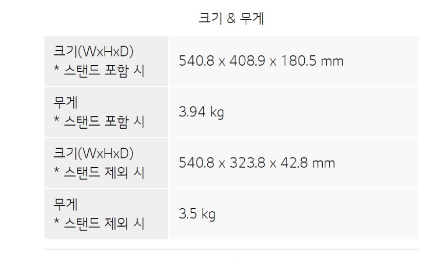 24인치 모니터의 화면 패널과 전체 크기를 비교하는 최종 정리