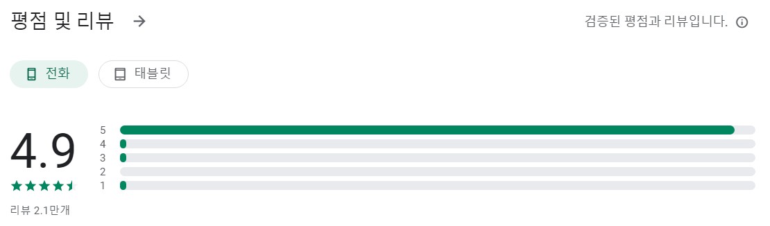 버블 수평계앱 평가