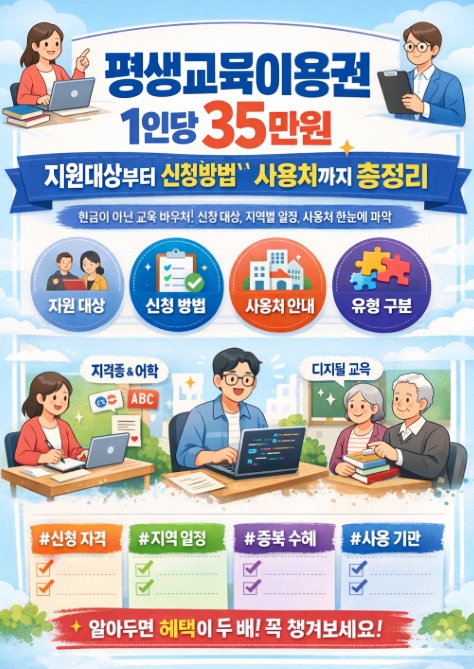 평생교육이용권 1인당 35만원, 지원대상부터 신청방법 사용처까지 총정리