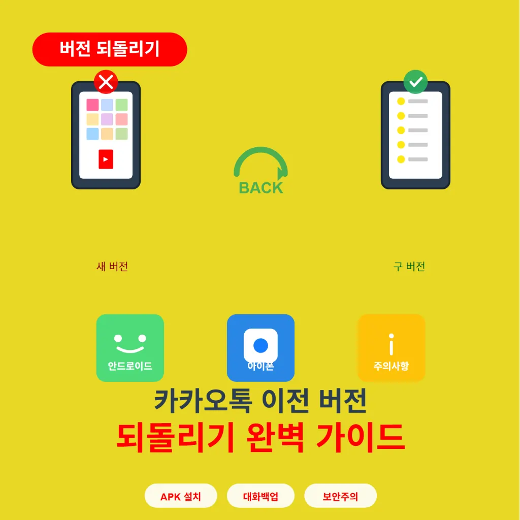 카카오톡 이전 버전으로 되돌리기 완벽 가이드 (다운그레이드) 썸네일