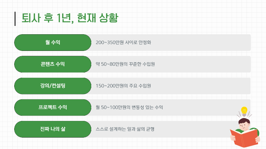 &ldquo;나 진짜 퇴사했어.&rdquo; 퇴사 후 1년, 진짜 프리랜서가 된다는 것