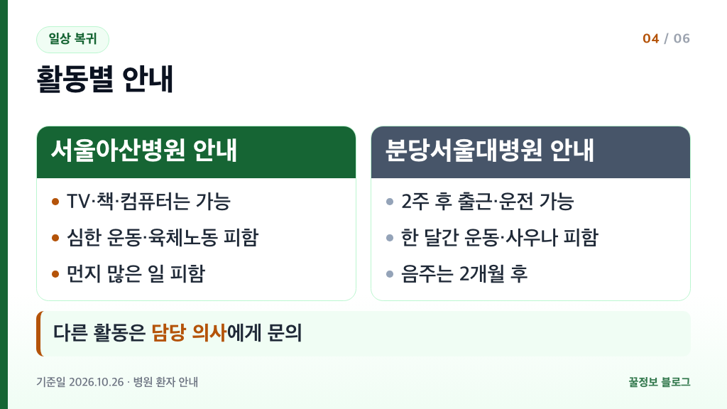 백내장 수술 후 운동 운전 사우나 음주 재개 시기 서울아산병원 분당서울대병원 안내 비교
