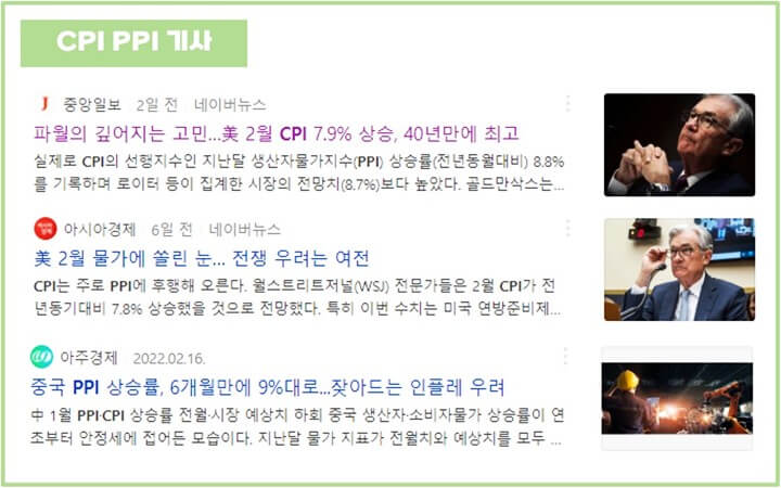 CPI-PPI-관련기사