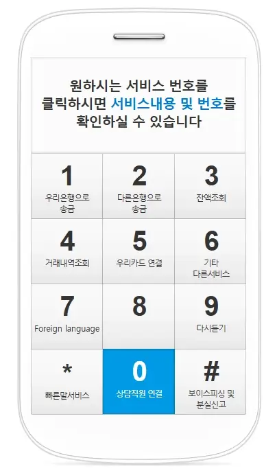 우리은행-고객센터-전화번호-상담원-연결-시간