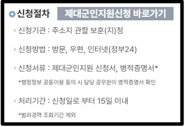 중장기복무 제대군인 무료법률구조 신청방법