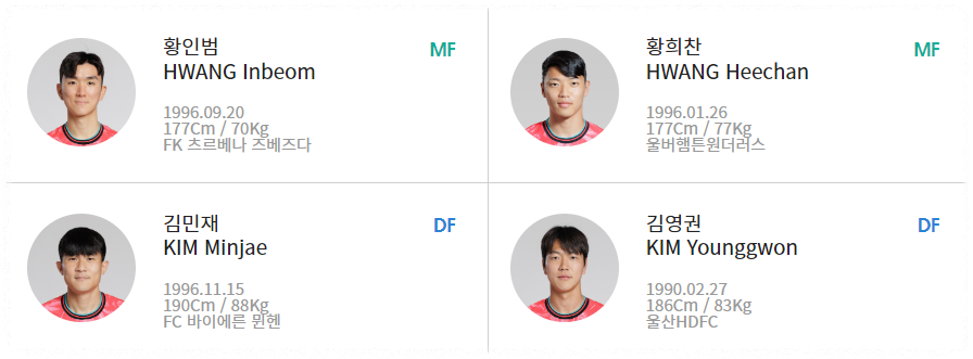 축구 대표팀 명단