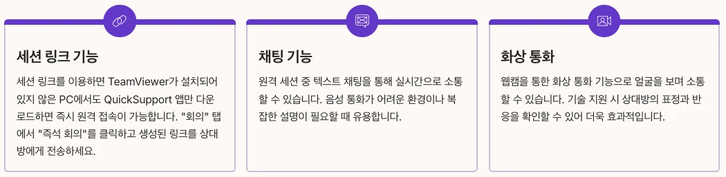 TeamViewer 사용법 - 원격 제어부터 회의까지 내용 정리