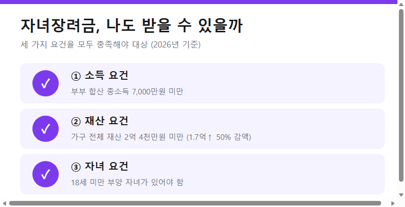 자녀장려금 신청 자격 3요건 (소득, 재산, 자녀)
