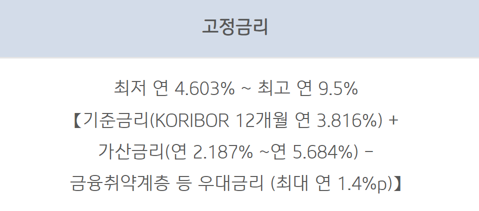 기업은행 새희망홀씨대출