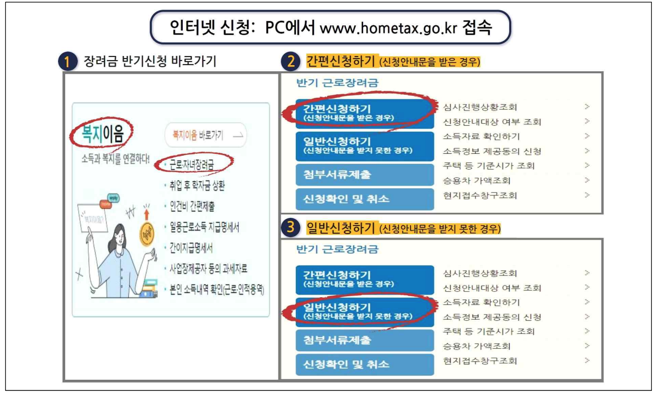 근로장려금-홈택스-신청