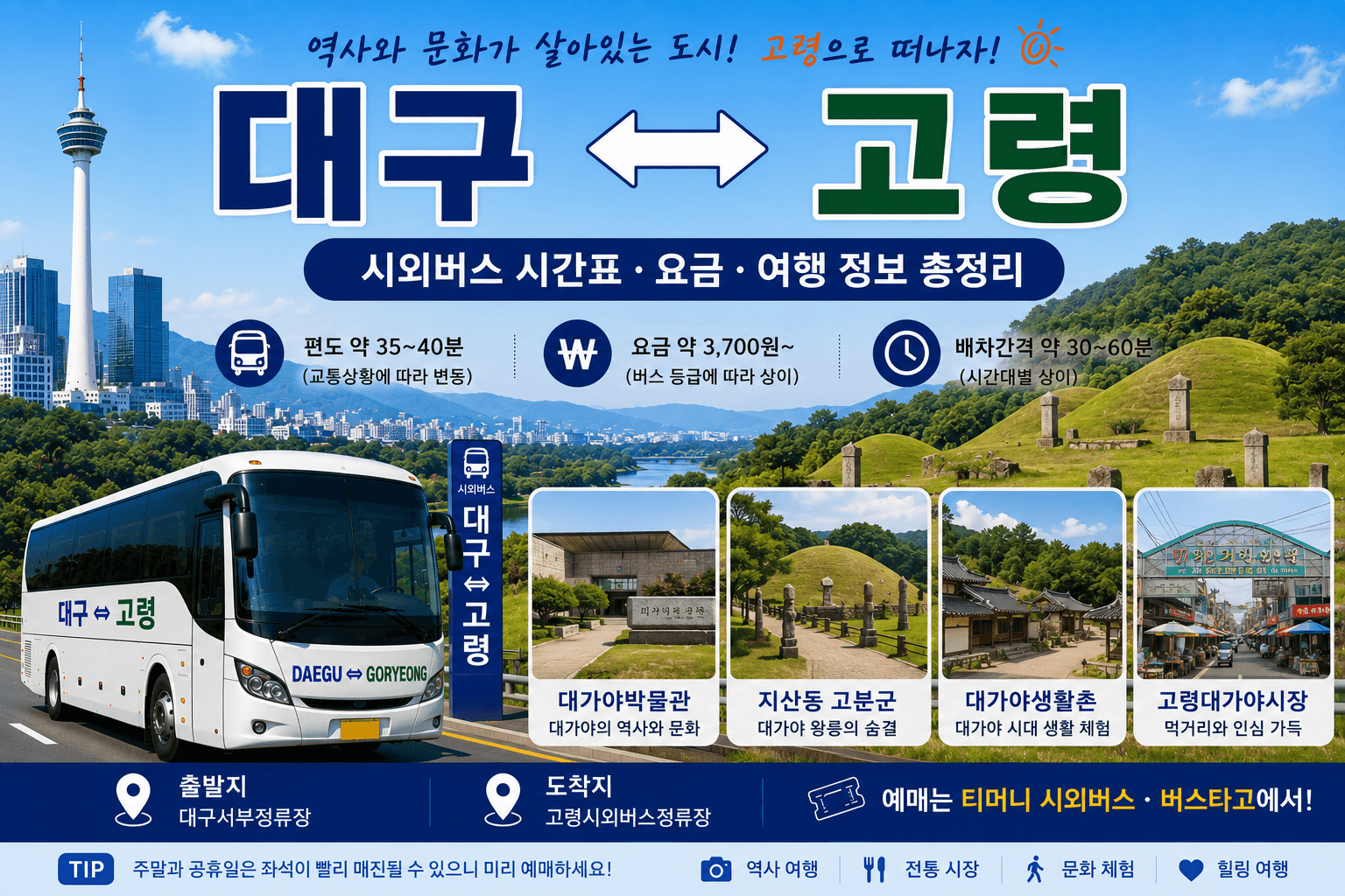 대구와 고령을 잇는 멋진 버스와 고령의 명승고적지