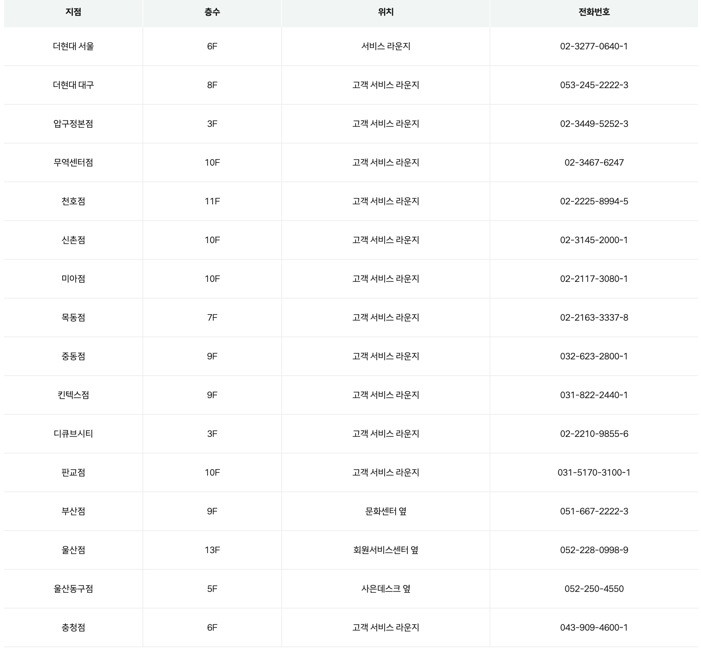 명절선물 설선물 추석선물 현대백화점 현대몰 hmall h몰 현대아울렛 현대상품권 현대백화점쇼핑 현대아울렛상품권 현대아울렛쇼핑 설선물추천 추석선물추천 명절선물추천 부모님선물 부모님선물추천 여자친구선물 남자친구선물
