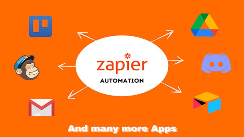 <img src="ai-workflow-zapier.jpg" alt="반복 업무를 줄여주는 업무 프로세스 자동화 툴 예시">