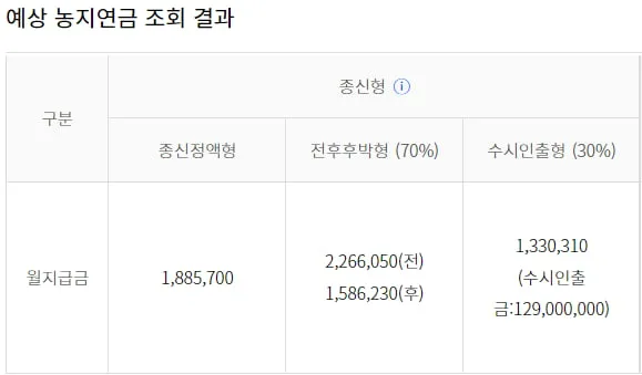 농지연금 수령액 계산
