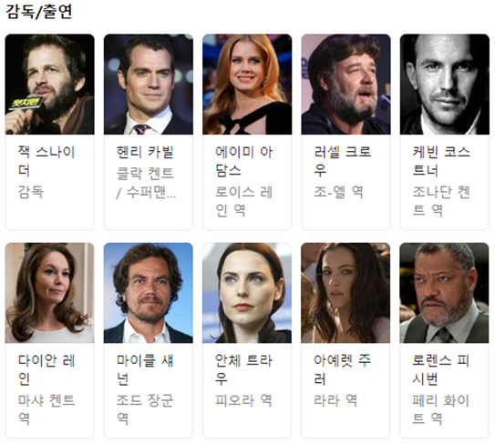 영화-맨-오브-스틸-출연진