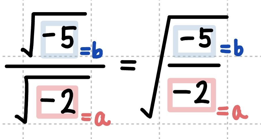 $\frac{\sqrt{b}}{\sqrt{a}} = \sqrt{\frac{b}{a}} = \sqrt{\frac{-5}{-2}}$