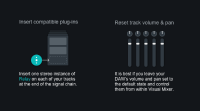 2가지 요청 사항