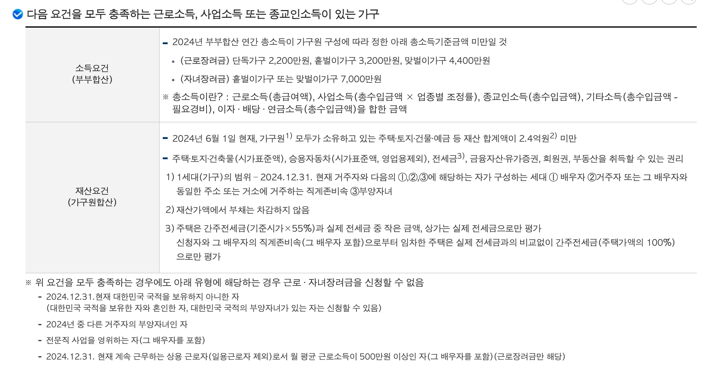 근로장려금 요건