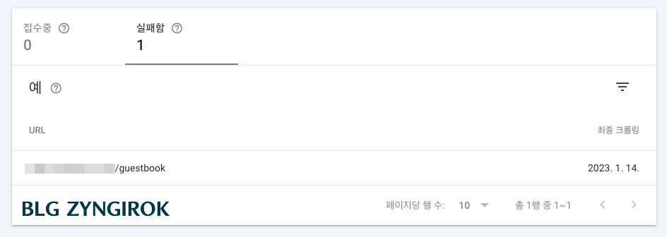 세부정보를-들어가보면-정확히-어떤-URL에서-문제가-발생했는지-보여준다.-guestbook-에서-문제가-발생했다고-뜬-모습이다.