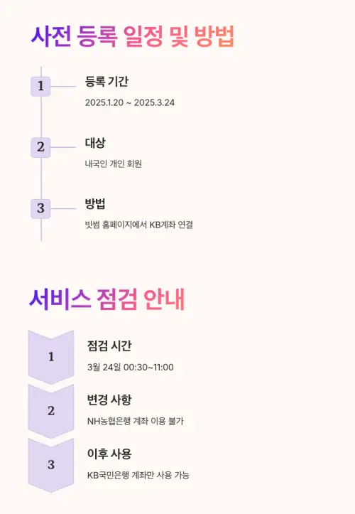 빗썸 KB국민은행 전환 일정 및 서비스 점검 안내