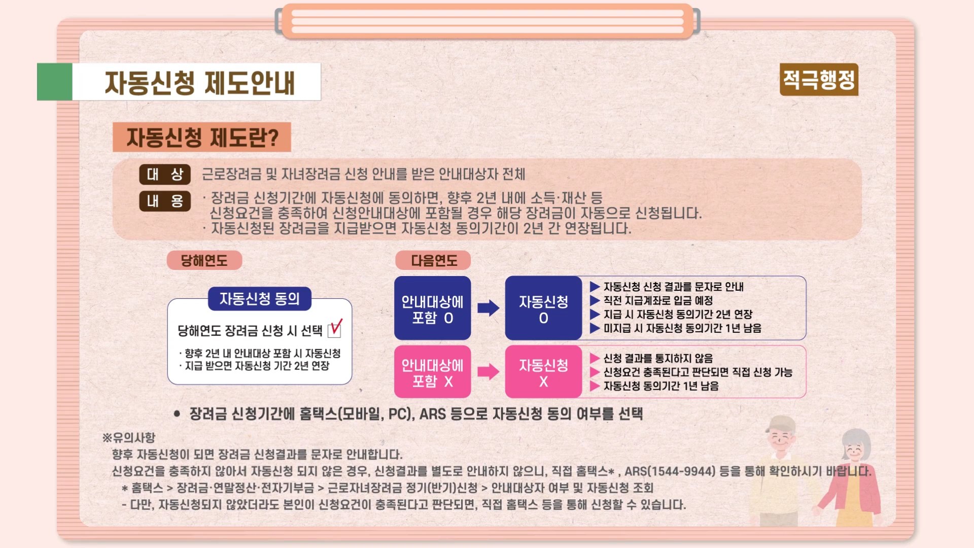 근로장려금지급일