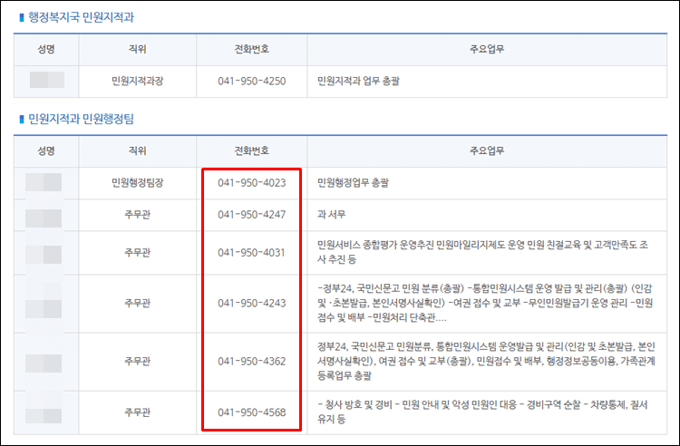 서천군청-전화번호