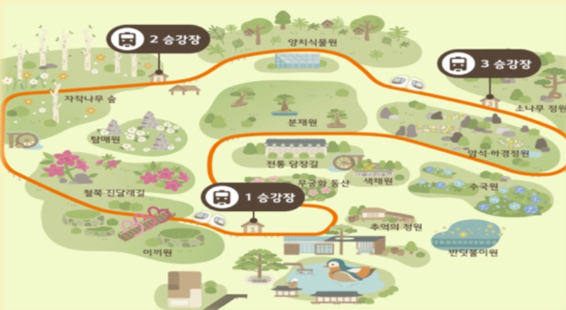 화담숲 예약 모노레일 단풍시즌