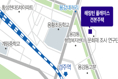 해링턴 플레이스 신경주역. 분양일정, 분양가, 평면도