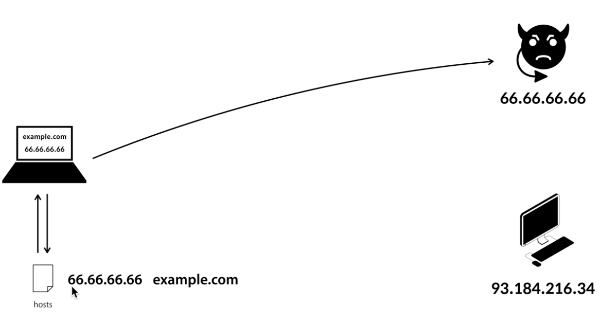 article thumbnail image