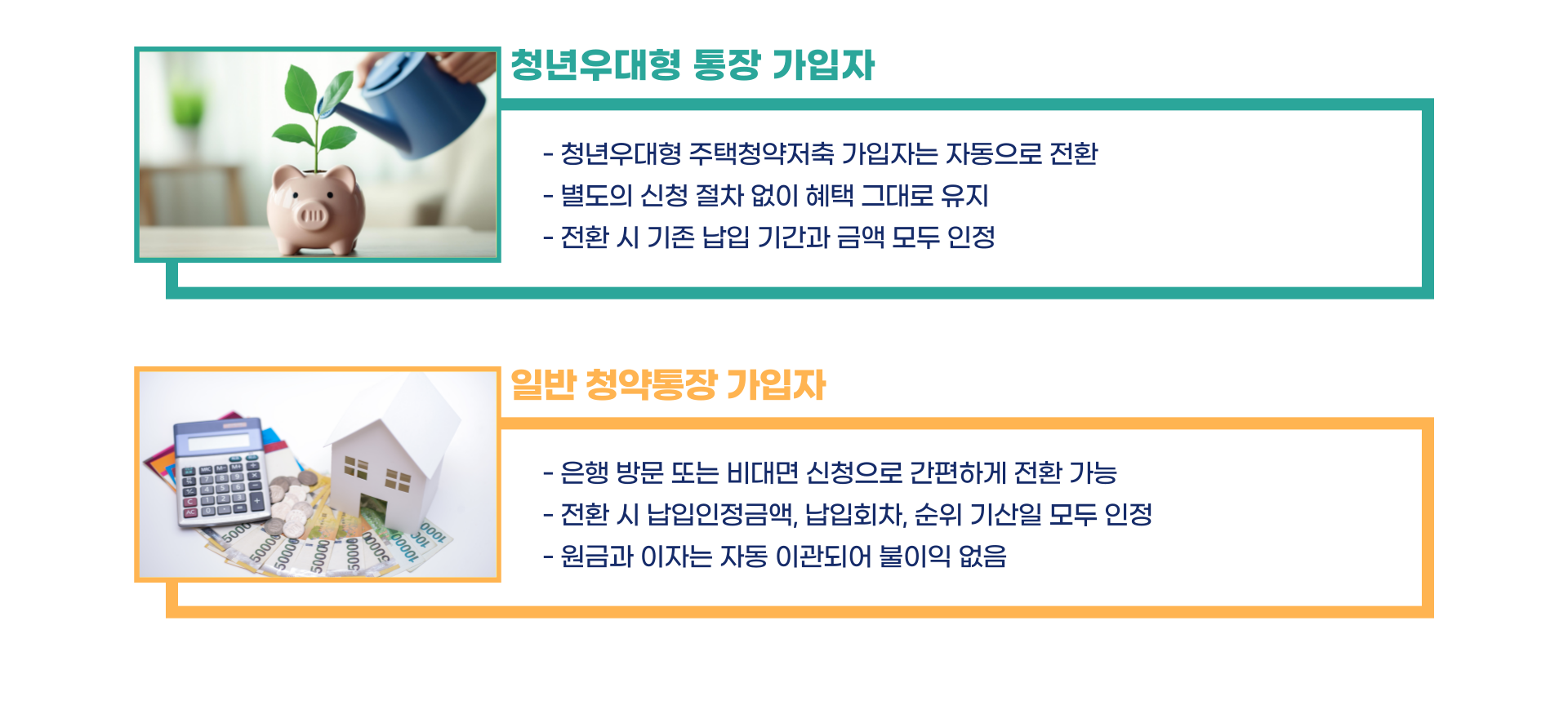 청년 주택드림 청약통장 총정리 블로그 글 이미지 4