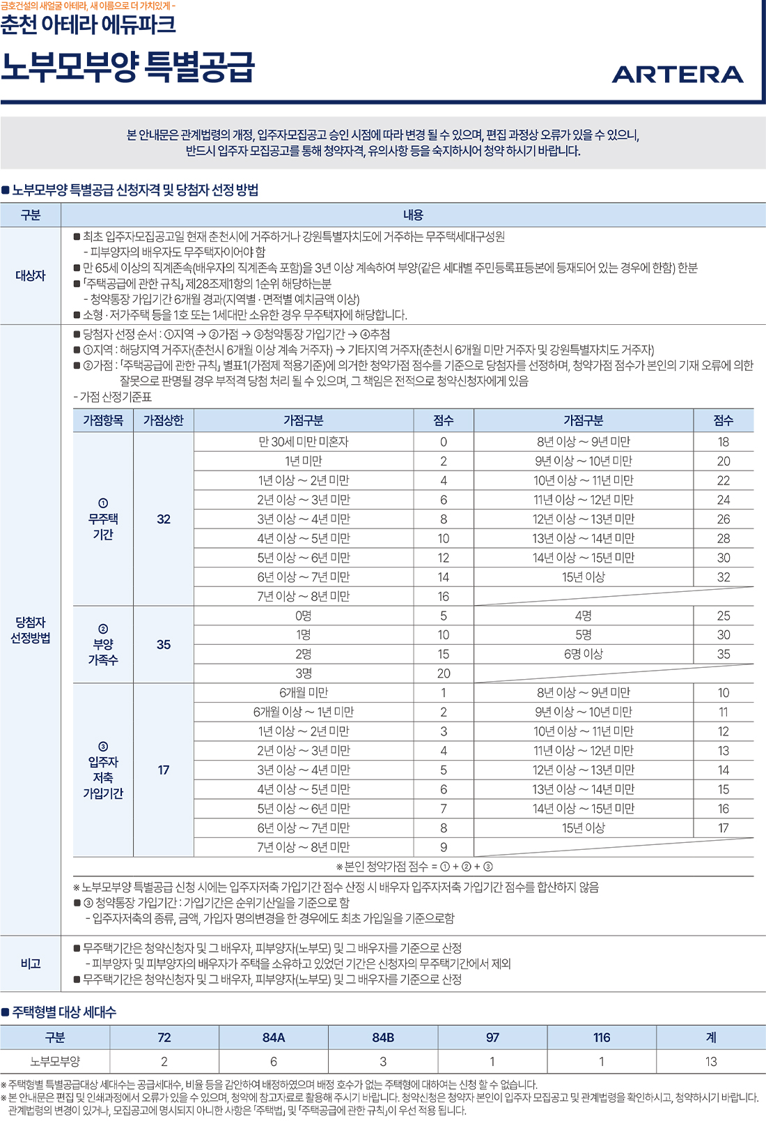 춘천 아테라 에듀파크 특별공급