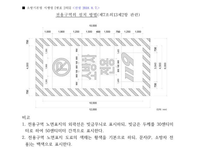 소방차 전용구역