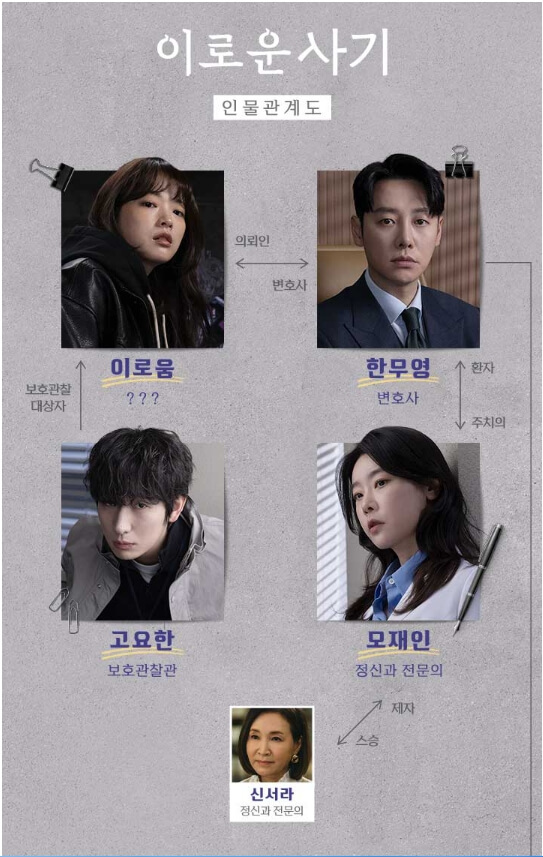이로운 사기